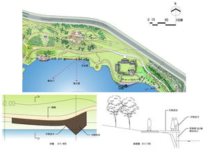 大唐芙蓉園景觀設計圖紙