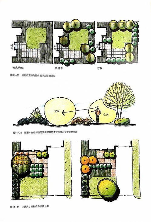 教科書級(jí)的住宅景觀設(shè)計(jì) 從概念到實(shí)踐的完美融合
