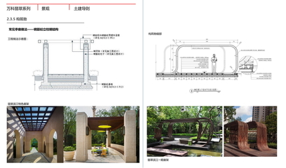 大院建筑景觀產品標準化設計研發合集 塑造和諧人居環境的藝術與科學