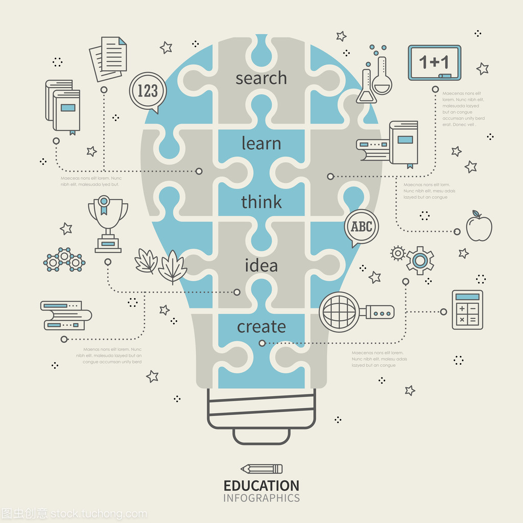 教育信息圖表設(shè)計(jì)
